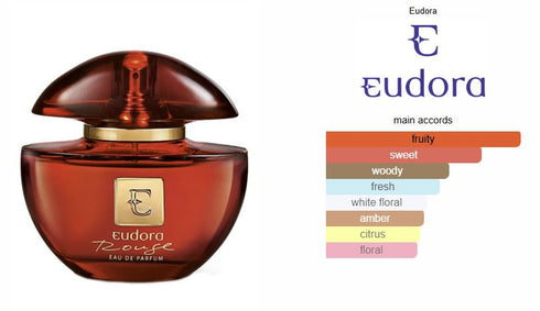 Eudora Rouge Eau de Parfum 75ml